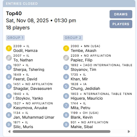 fall season open league